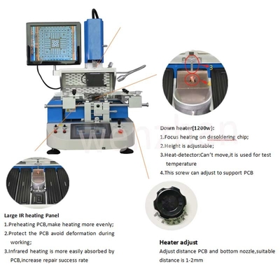 Wysokiej precyzji SMT PCB Line Machine